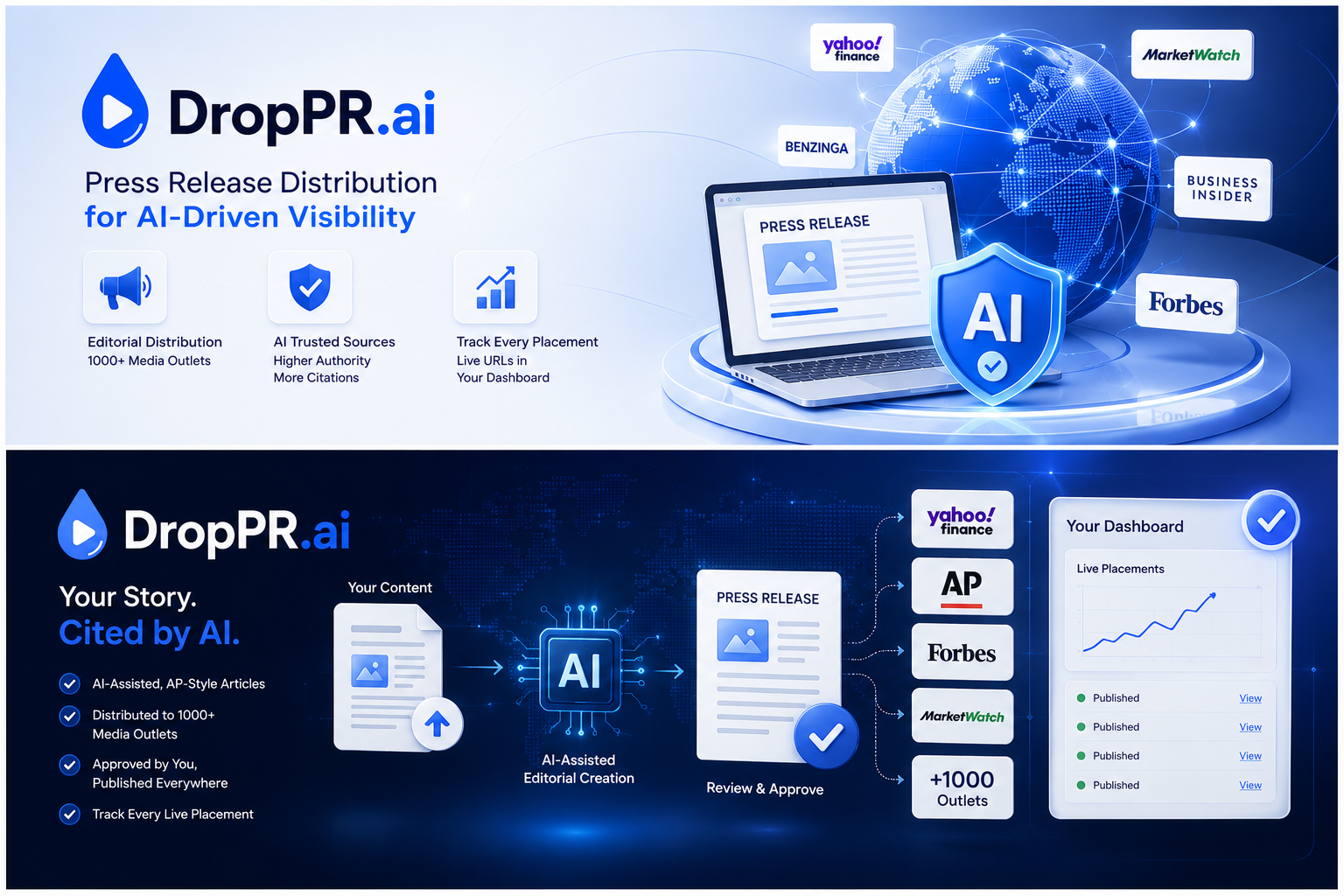 DropPR.ai Helps Local and Multi-Location Businesses Strengthen Local Search Visibility Through Regional Press Distribution